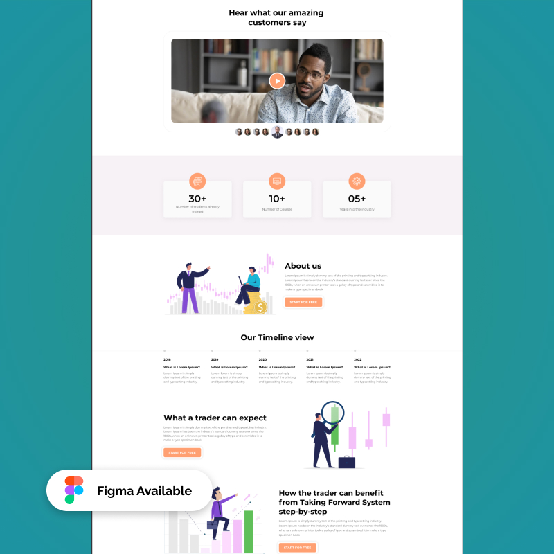 Financial Education Training - Professional Figma Template