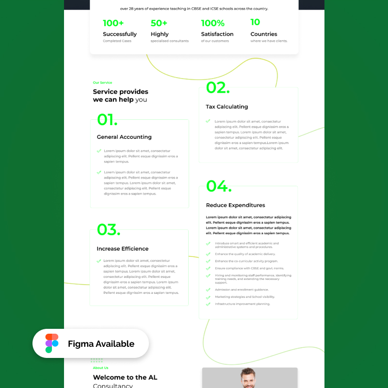 Premium Consultancy Website Template – Figma