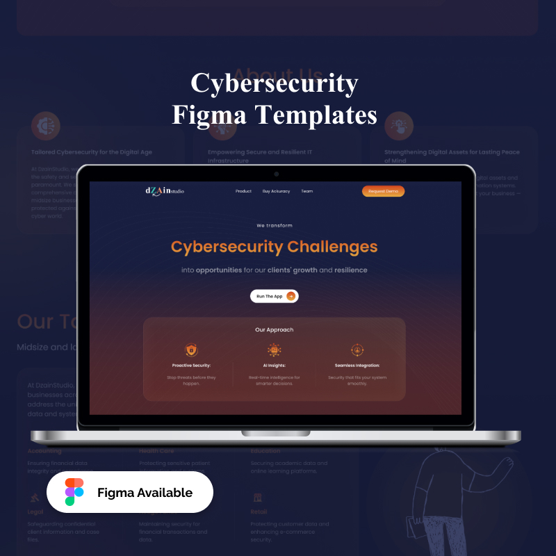 Cybersecurity Landing Page Figma Templates