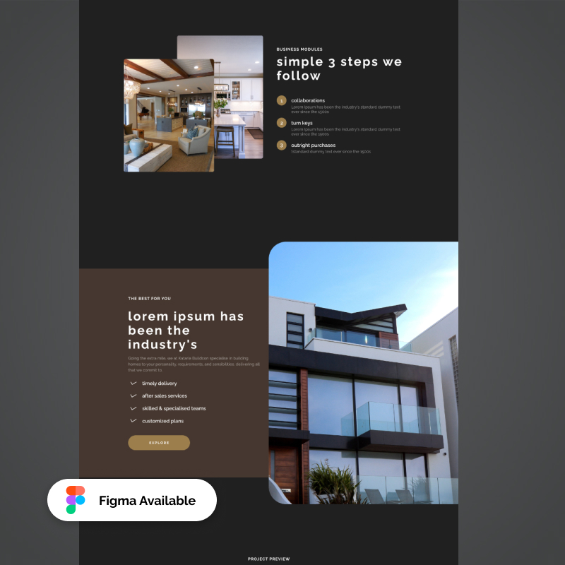 Premium Real Estate Figma Templates